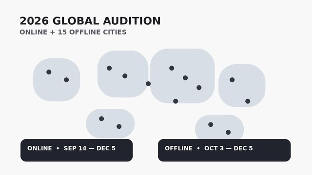 2026 BIGHIT MUSICグローバルオーディションのオンライン期間と15都市のオフライン開催を表した画像