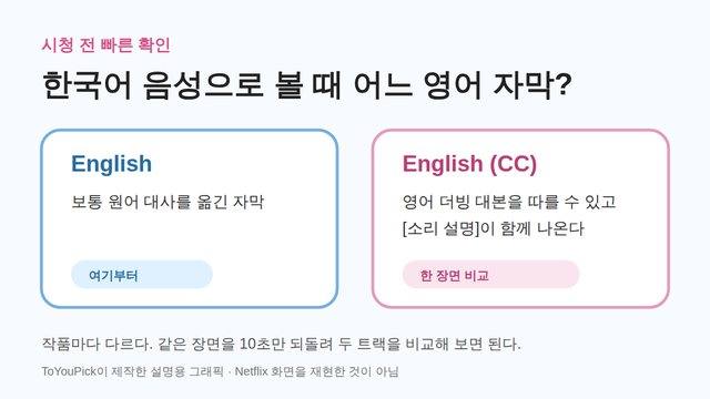 English 자막과 English CC 자막을 비교한 시청 가이드
