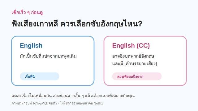 คู่มือเปรียบเทียบซับ English กับ English CC