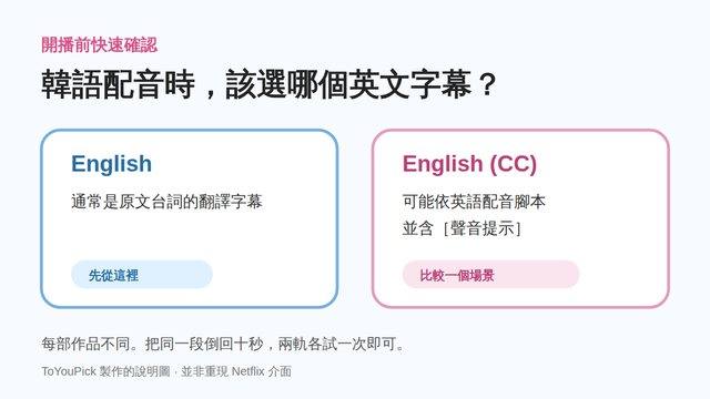 比較 English 與 English CC 字幕的觀看指南