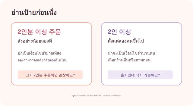 เปรียบเทียบป้ายภาษาเกาหลีสองแบบเรื่องการสั่งขั้นต่ำและจำนวนคน