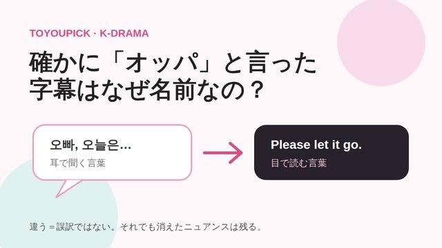 韓国語のセリフが短い英語字幕に変わる様子を表したグラフィック