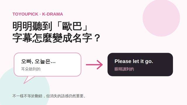 韓文台詞變成較短英文字幕的示意圖
